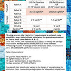 Seams Sew Me Quilt Pattern - Fray Boxes - Sewingmachinesplus.com