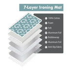 Jaipur Blue - The Ultimate Ironing Mat & Steam Glove Bundle