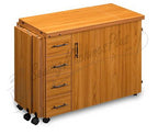 Sylvia Design  Model 1520 Quilters Work Station
