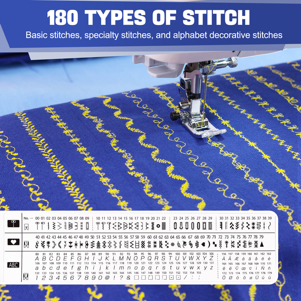 FY - 710 Computerized Sewing Machine - Sewingmachinesplus.com