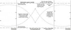 Quilting Made Easy - Borders Made Easy Pattern #114