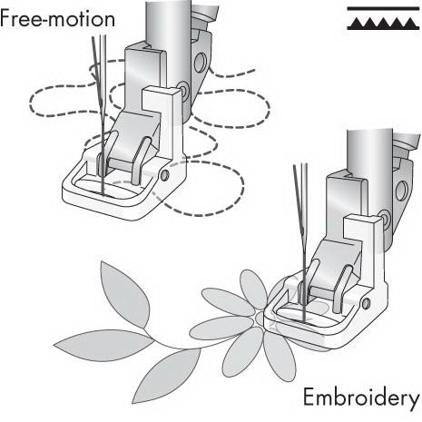 Pfaff Embroidery Sensormatic Free - Motion Foot (820671096) - Sewingmachinesplus.com
