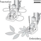 Pfaff Embroidery Sensormatic Free - Motion Foot (820671096) - Sewingmachinesplus.com