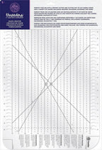 Threaders Shape Creator cutting mat by Crafter's Companion with grid lines and measurement marks