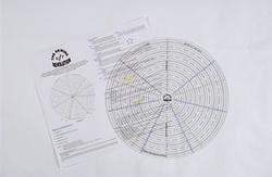 Design Patterns