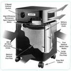 Austin Air Allergy/HEGA Standard Filter (Black or White)