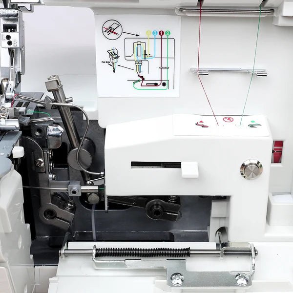 FEIYUE FY555 Overlock Sewing Machine - Sewingmachinesplus.com
