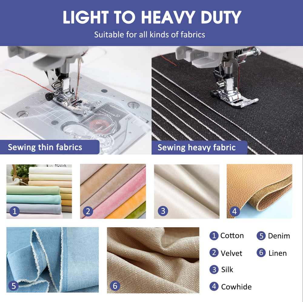 FY - 700 Computerized Sewing Machine - Sewingmachinesplus.com