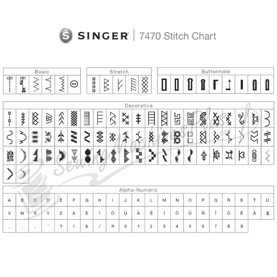 Singer 7470 & 14CG754 Serger with Dress Form Combo