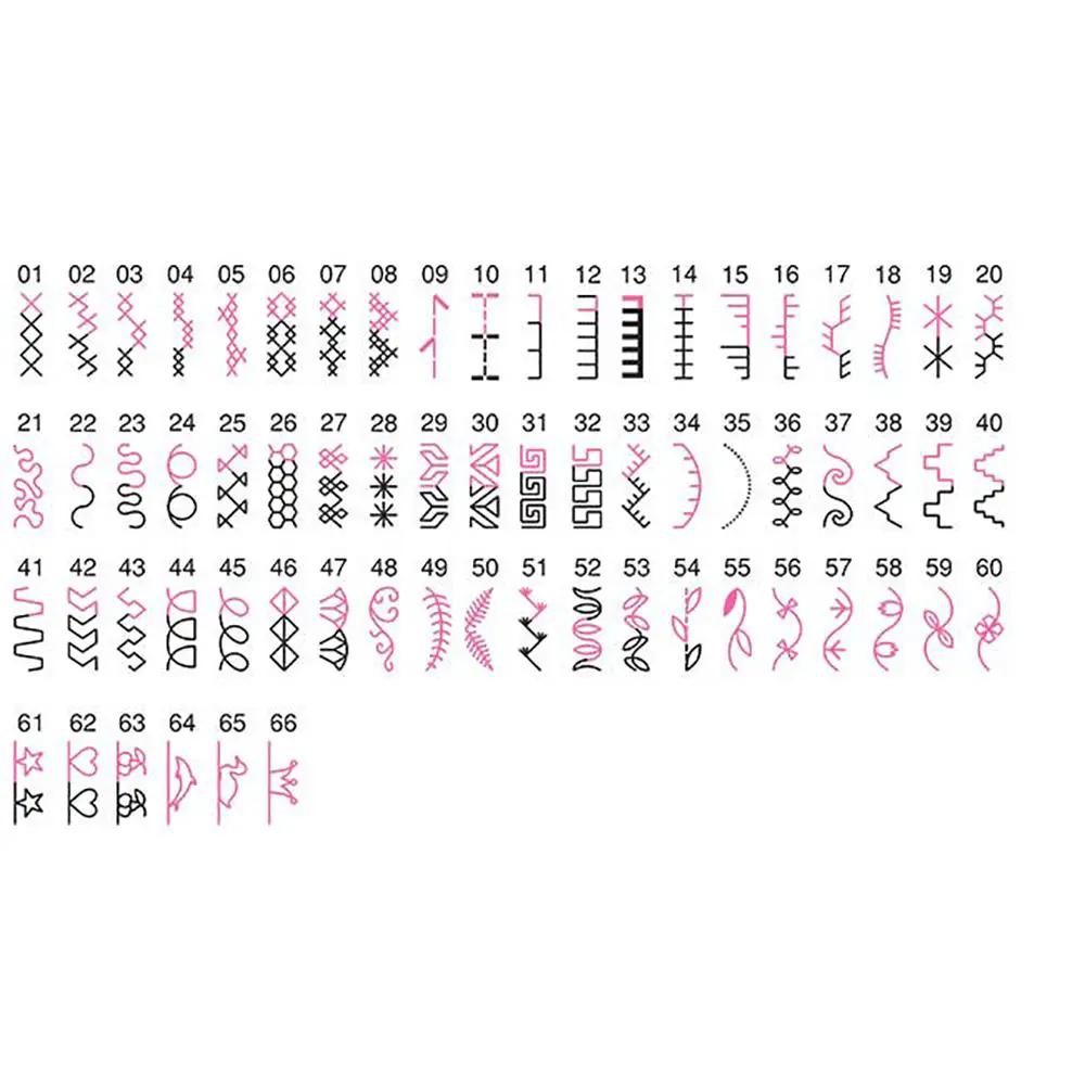EverSewn Sparrow 30S sewing machine with extension table and pink/black stitch pattern chart