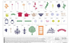 Brother USB No. 3 Home - Deco Pattern Collection, 75 Patterns - Sewingmachinesplus.com