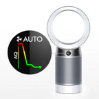Dyson Dyson Pure Cool Purifying Fan (DP04) - Sewingmachinesplus.com