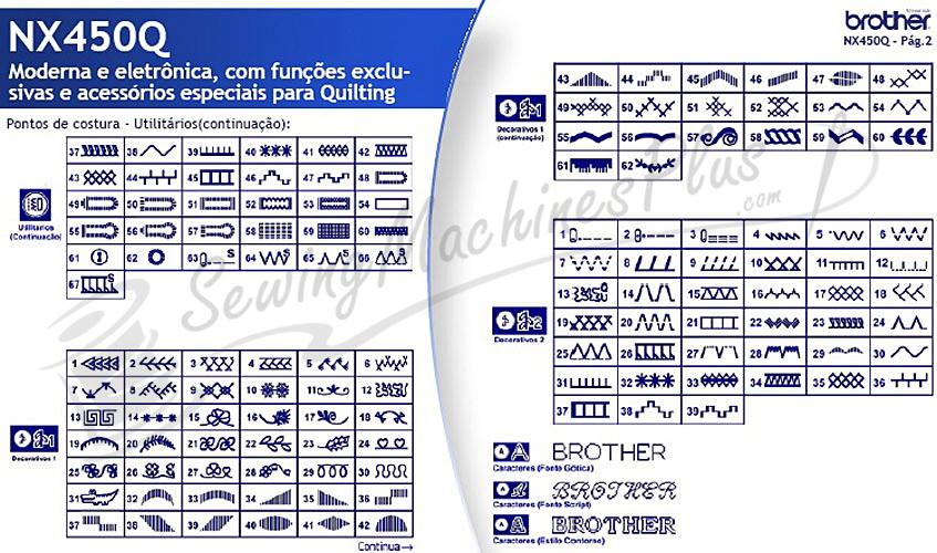 Brother NX - 450Q Computerized Sewing Machine - Sewingmachinesplus.com
