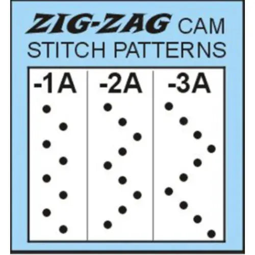 Zig-Zag CAM stitch pattern chart with three panels -1A, -2A, -3A showing dotted stitching patterns.