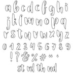 Threaders embroidery transfer sheets featuring lowercase alphabet letters, numbers and symbols on white background