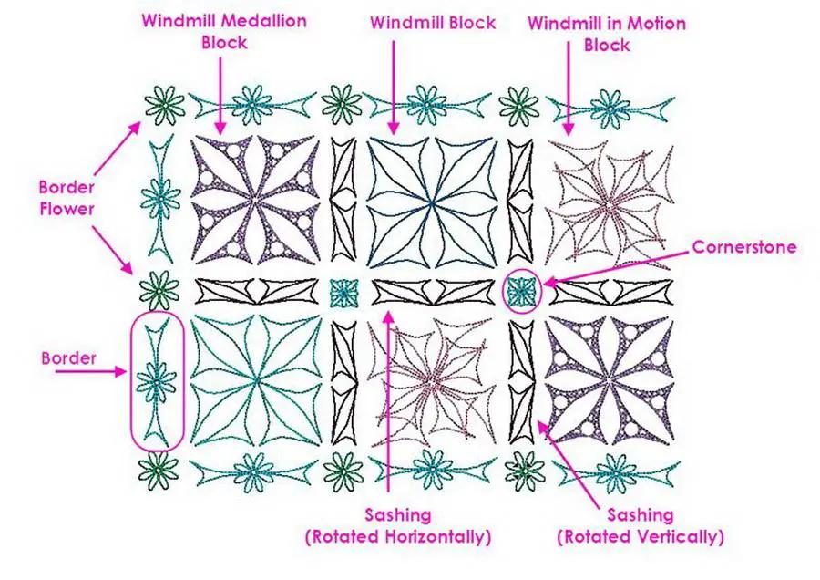 DIME Windmill Garden Quilt pattern showing teal and purple windmill blocks with borders and sashing