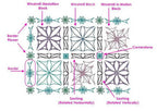 DIME Windmill Garden Quilt pattern showing teal and purple windmill blocks with borders and sashing