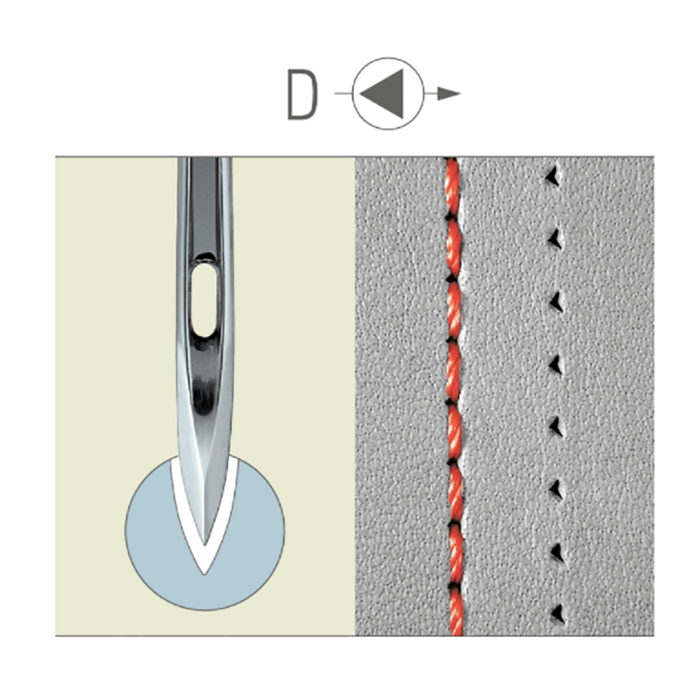 Groz-Beckert Needles 794D Size 200/25