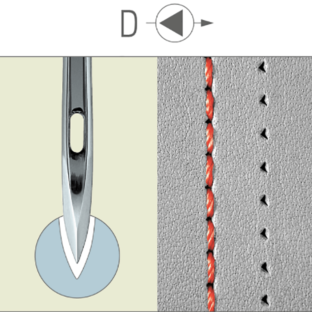 Groz-Beckert Needles 135x16TRI-110/18 10pk (718642)
