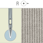 Groz - Beckert 190R MN 200/25 Needles 10pk - Sewingmachinesplus.com