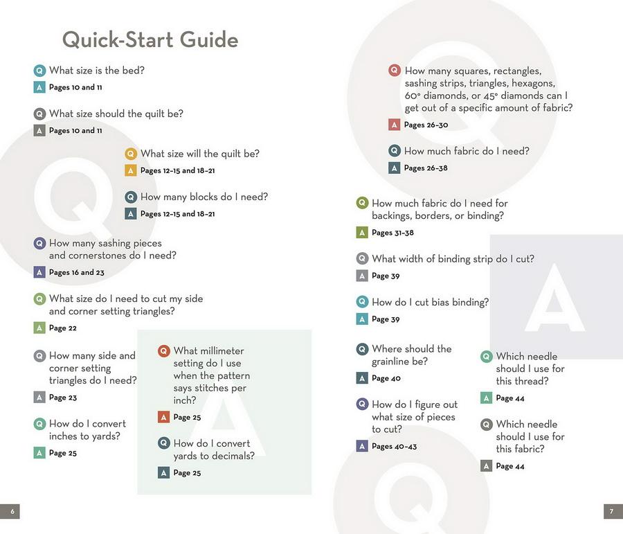 All in One Quilters Reference Tool - Sewingmachinesplus.com
