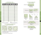 All in One Quilters Reference Tool - Sewingmachinesplus.com