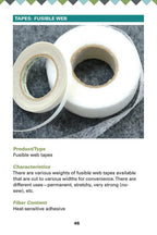Guide to Interfacings - Sewingmachinesplus.com