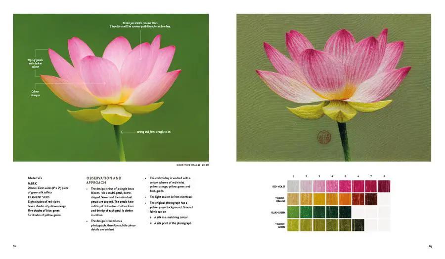 Art Of Chinese Embroidery 2 - Sewingmachinesplus.com