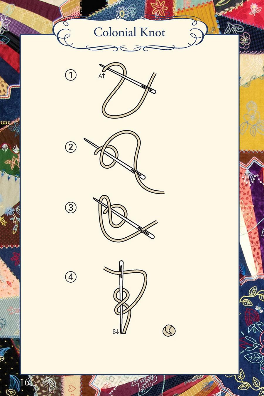 Hand Embroidery Stitches At-A-Glance