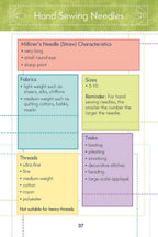 Know Your Needles Carry - Along Guide - Sewingmachinesplus.com