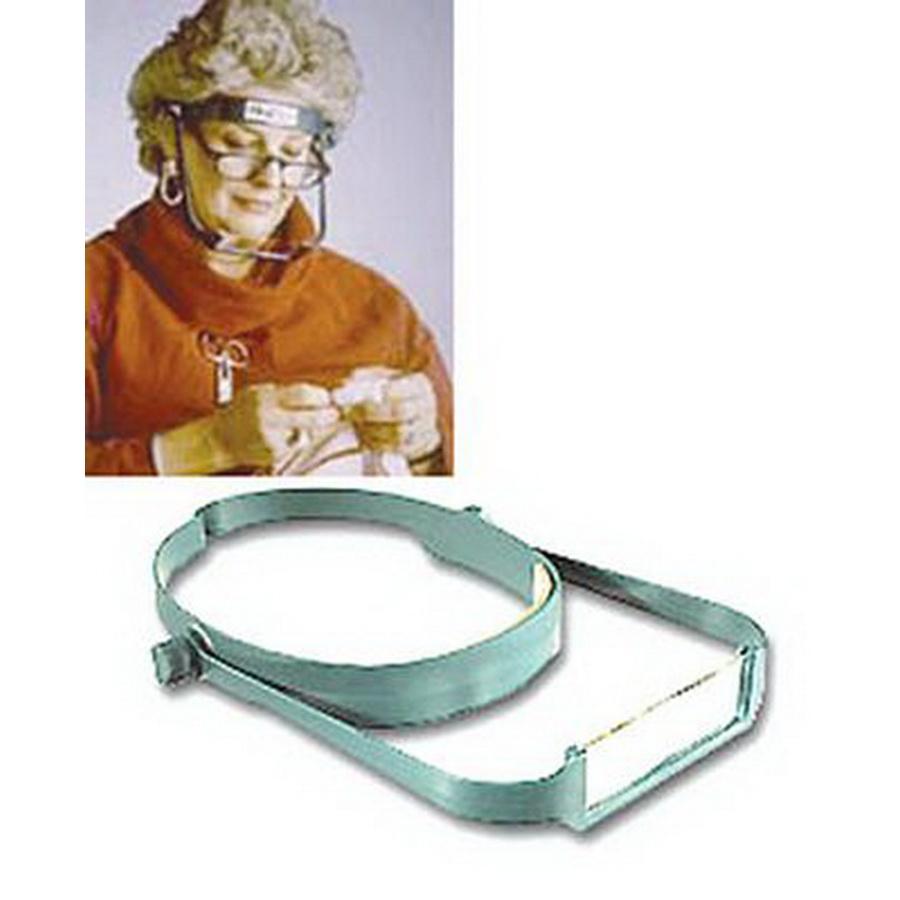 Mageyes 1.6x & 2x Power