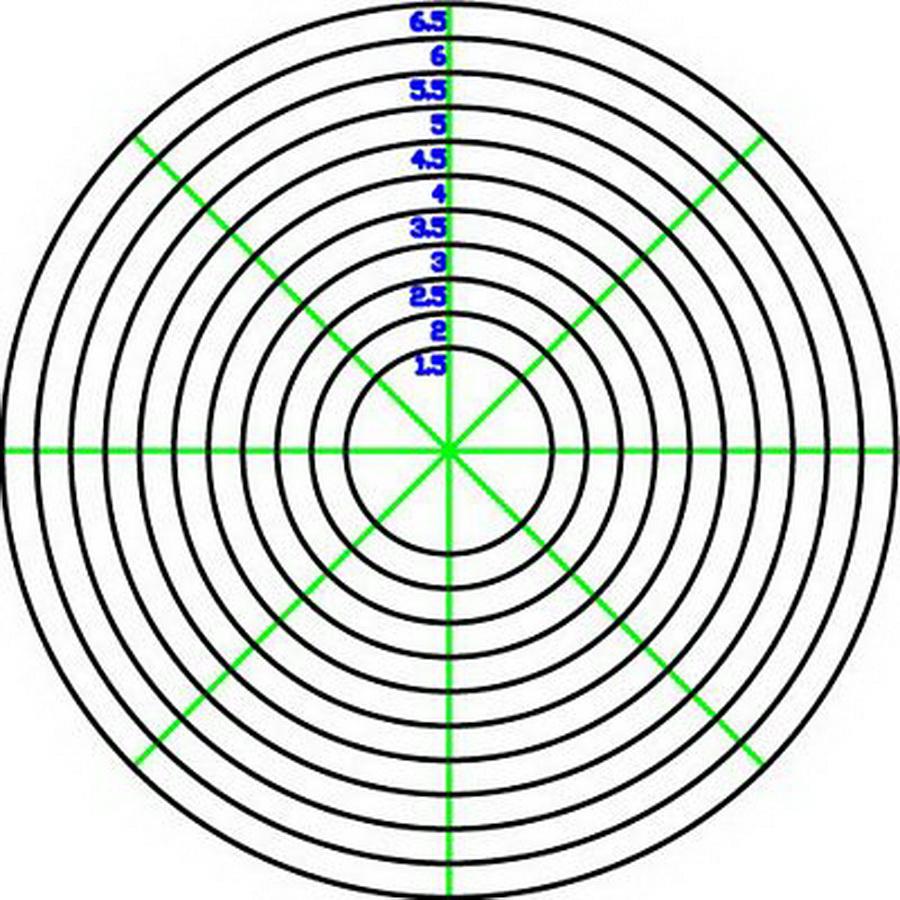 Nested Circles Set of 11
