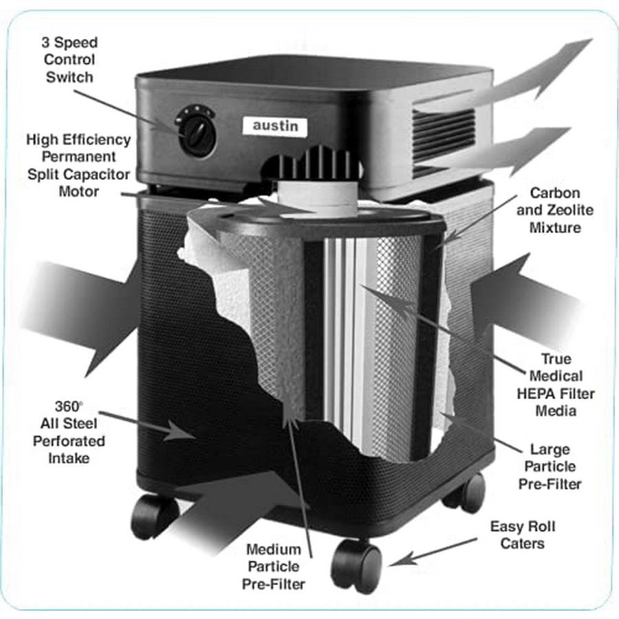 Austin Air Healthmate Junior Filter (Black or White) - Sewingmachinesplus.com