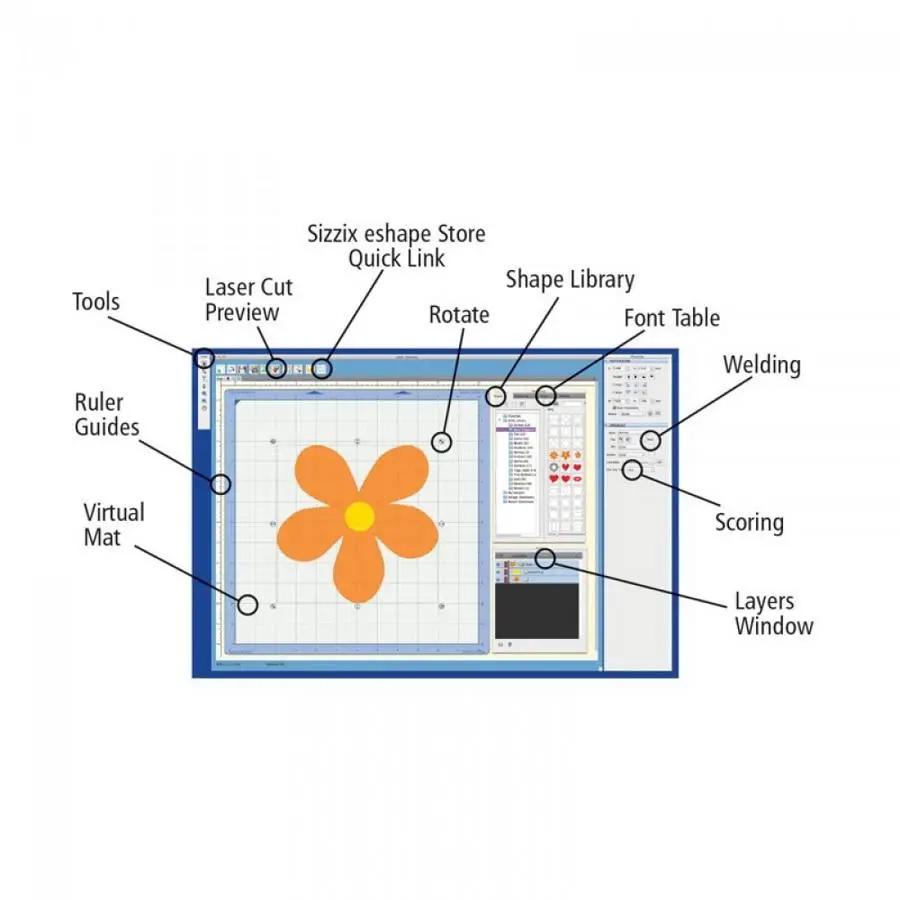 Sizzix eclips2 Fabric Series software interface showing an orange flower design with tool panels and shape library.
