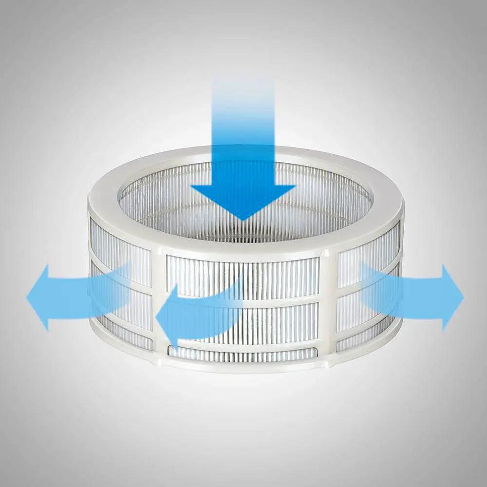 Dyson Ball Multi Floor Canister Vacuum DC39 filter cartridge, circular pleated white filter with blue airflow arrows
