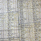 Fabric Palooza Clearance Sale Fabric - 1 YD - Sewingmachinesplus.com