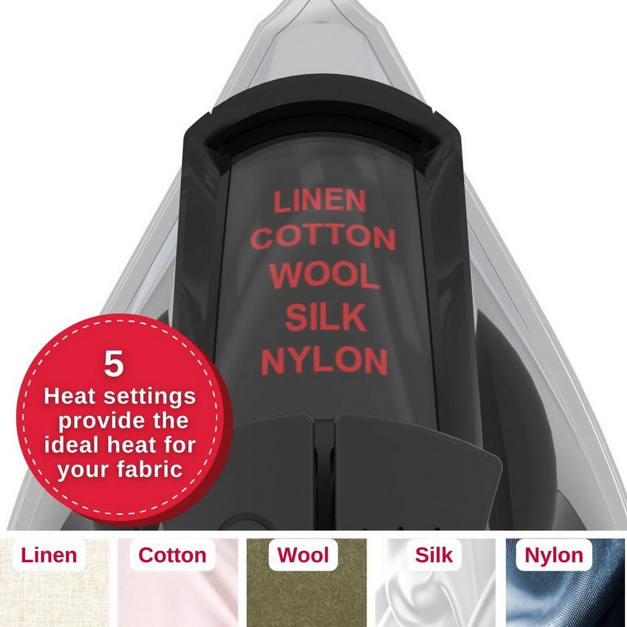 Singer Iron Gray SteamCraft Plus 2.0 Steam Iron - Sewingmachinesplus.com