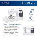 Brother SE700 WLAN Sewing and Embroidery Machine - Sewingmachinesplus.com