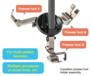 Juki turret foot for DDL-9000C with three presser feet on a turret holder