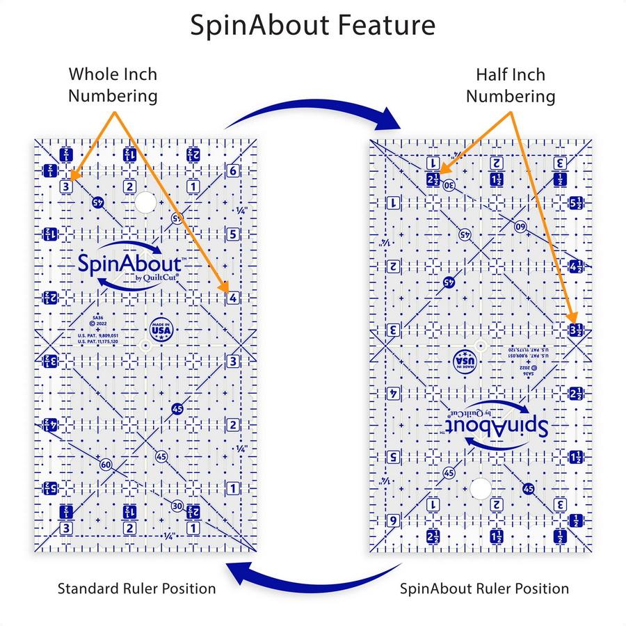 SpinAbout 2.5 in Square Ruler - Sewingmachinesplus.com