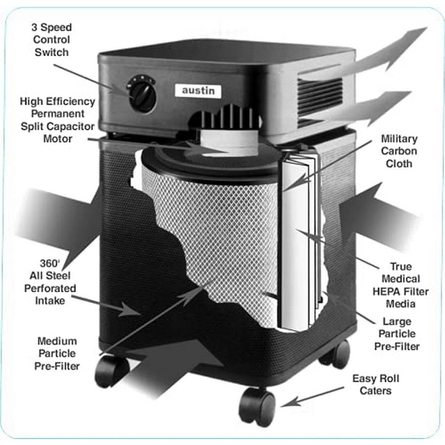 Austin Air Healthmate Plus Junior Filter (Black or White)