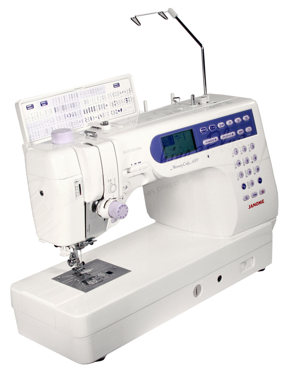 Janome Memory Craft 6500P Sewing Machine w/ FREE BONUS