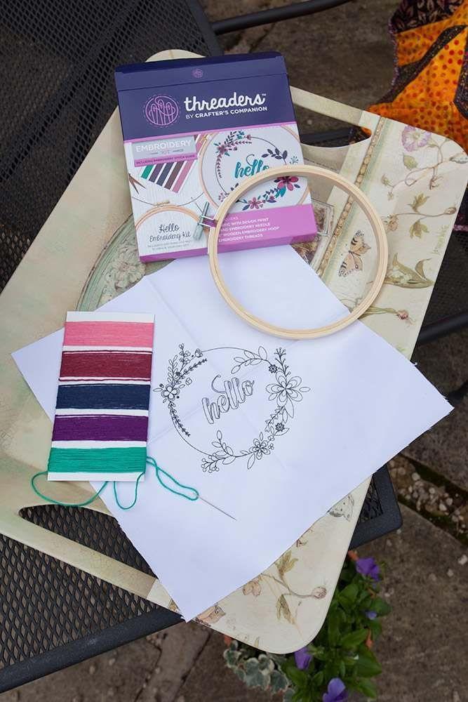 Threaders Embroidery Kit - Hello