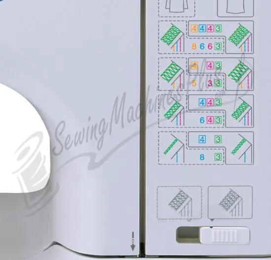 Janome 1000CPX Cover Pro coverstitch machine, white, with color-coded threading diagram on the side