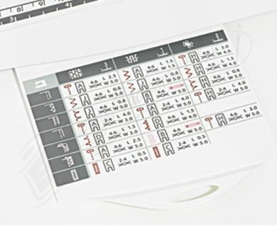 Husqvarna Viking Tribute 140m Sewing Machine