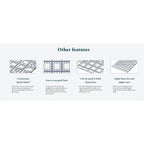 Grace TrueCut 6.5x6.5 quilting ruler by Grace Frame Co