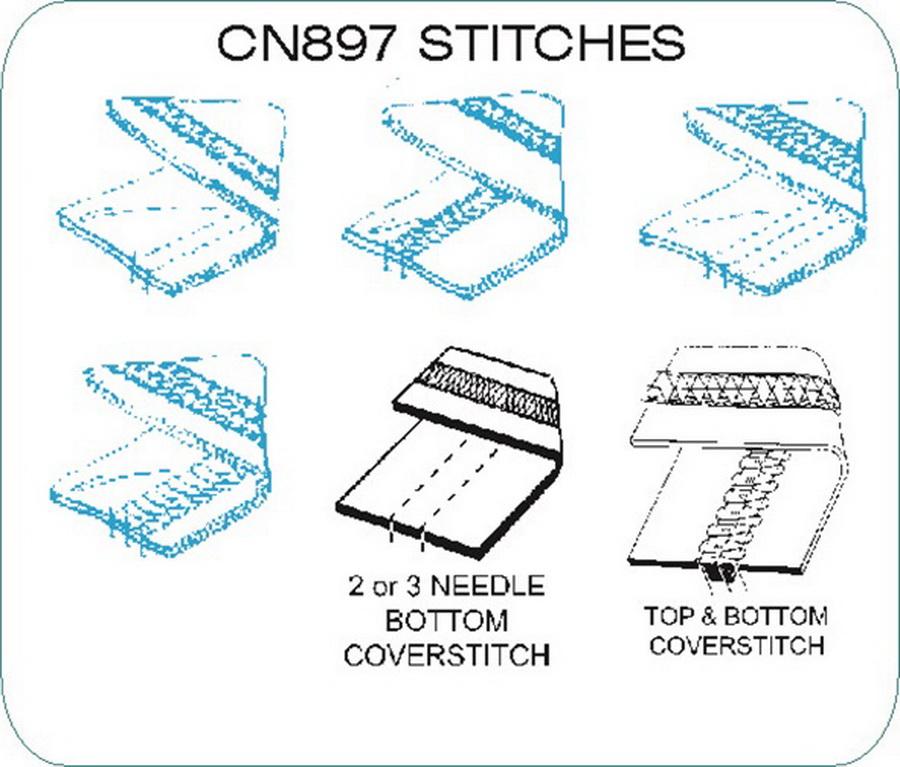 Consew CN897CV-1 Cylinder Bed 2/3 Needle, 4/5 Thread Coverstitch Machine with Assembled Table and Servo Motor