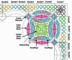 DIME - Wedding Ring Applique Quilts
