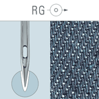 Groz - Beckert Needles DBXK5 (Nm)90/14 (757842) - Sewingmachinesplus.com